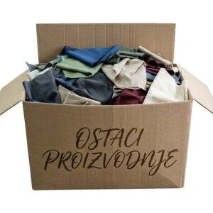 Ostaci Proizvodnje